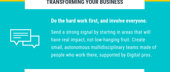 Hortal.com Digital Transformation Infographic